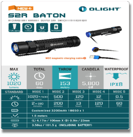 OLIGHT S2R BATON
